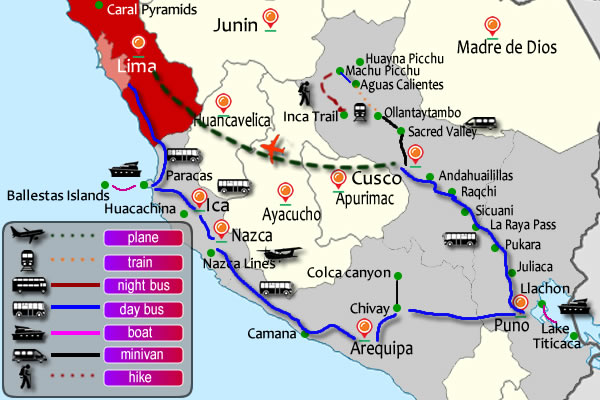 Peru Trip Adventure 2 Week 