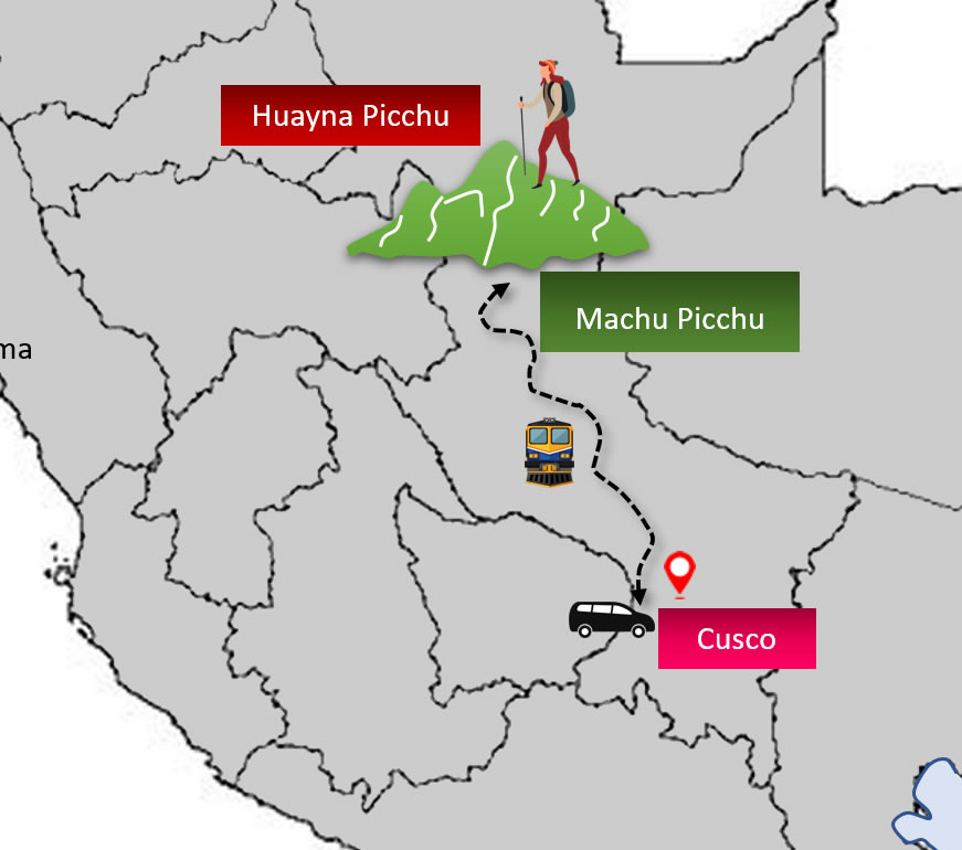  Visit Machu Picchu 2-day guided tour