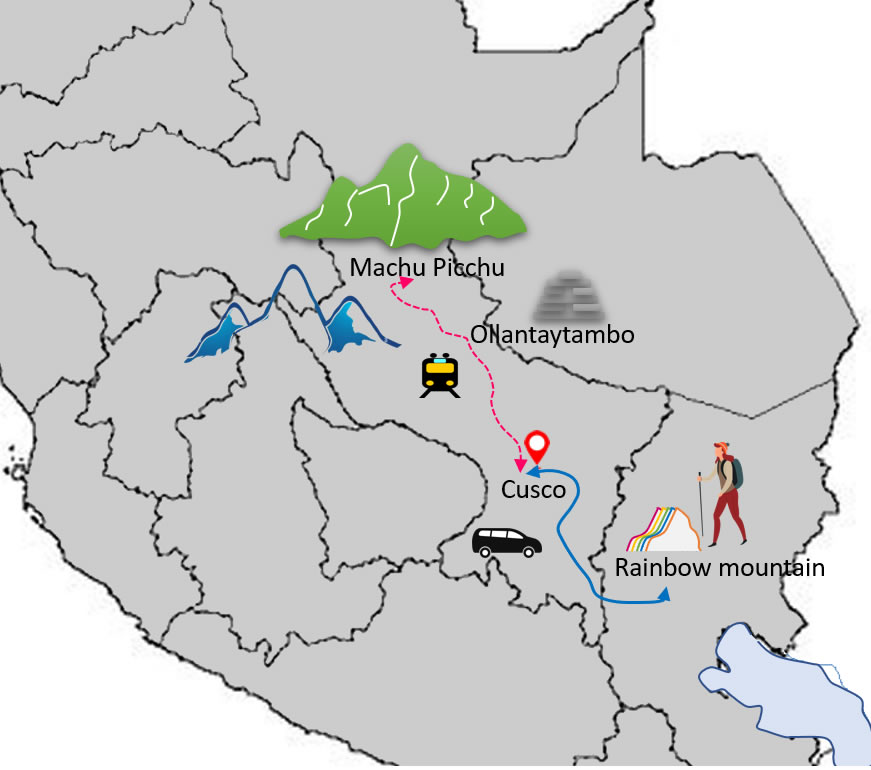  Trip From Cusco to Machu Picchu