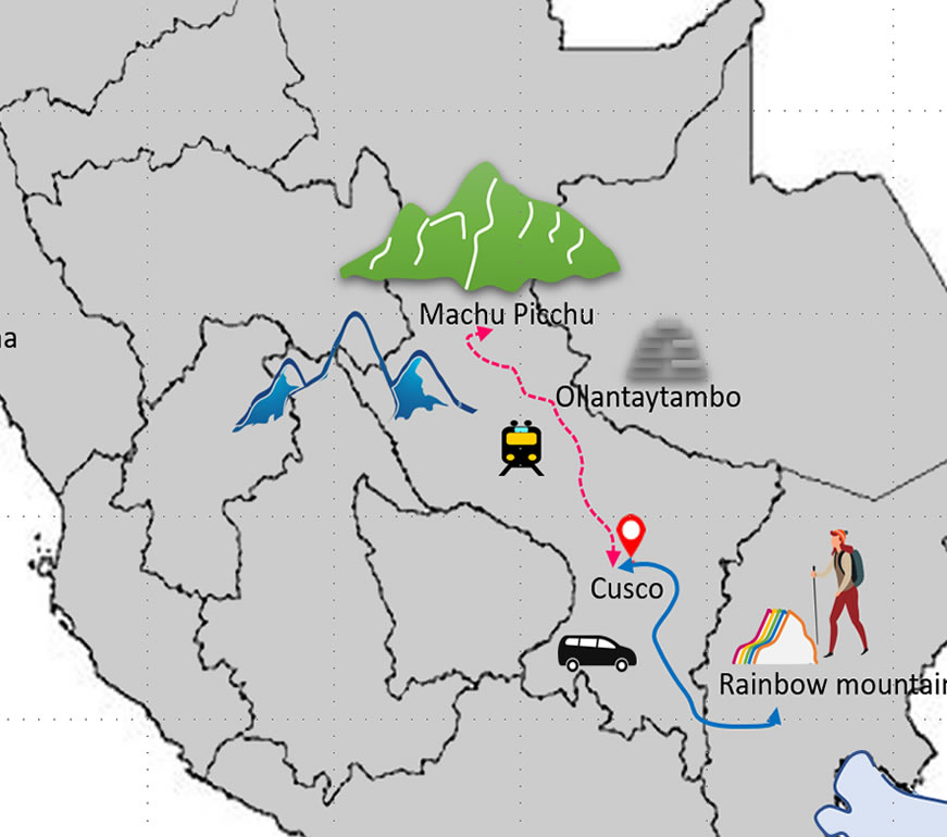  Trip From Cusco to Machu Picchu