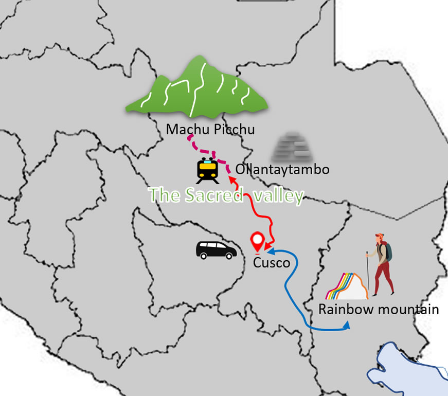 Cusco4-day trip itinerary